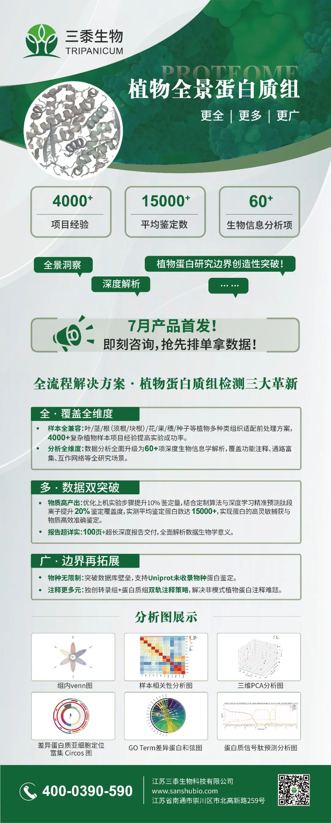 植物全景蛋白質組易拉寶.jpg